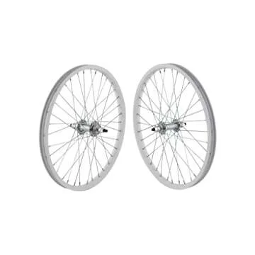 Wheel Master 20in Alloy BMX Rim - Durable & Lightweight