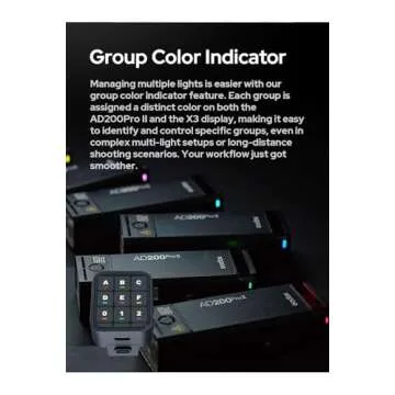 Godox AD200Pro Godox AD200 PRO II Outdoor Speedlite 200ws TTL HSS 1/8000s 2.4G Pocket Flash Strobe Monolight, Li-on Battery, 0.01-1.8s Recycling, 500 Full Power Flashes, Bare Bulb Head