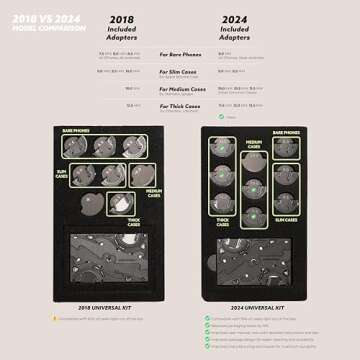 GEOMETRICAL Pocket Tripod Pro - Ultimate Mobile Photography Stand