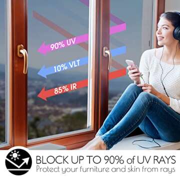 HIDBEA One Way Privacy Window Film - Reflective UV Blocking