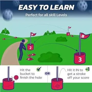 bucketgolf Game Pro The Original Ultimate Backyard Golf Game for Family, Adults and Kids - Portable 9 Hole Golf Course Play Outdoor, Lawn, Park, Beach, Yard