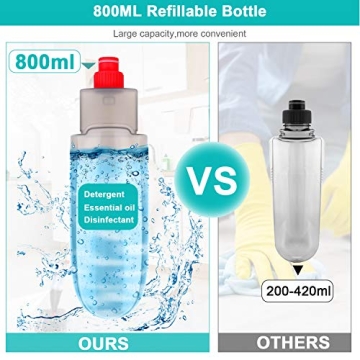 Best Spray Mop with Washable Pads for Easy Cleaning