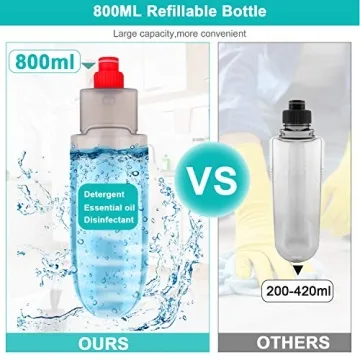 Best Spray Mop with Washable Pads for Easy Cleaning