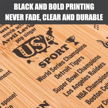 50th Birthday Gifts for Women Men, 1974 Birthday Gifts for Her Him, 50 Years Old Gifts, 50th Birthday Gift Ideas, 50th Birthday Decorations for Women Men, Back in 1974 Cutting Board Gifts