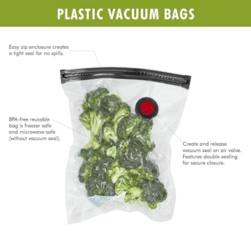 Zwilling Vacuum Sealer Bag Set - 30 Durable Reusable Bags