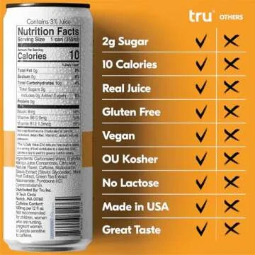 Tru Energy Seltzer, Clean Energy Drink with B-Vitamins, Mango Flavor, Sparkling Water, 100mg Natural...