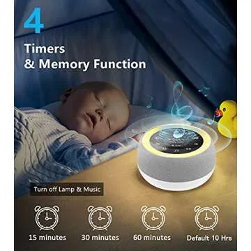 2 in 1 White Noise and Sleep Sound Machine for All Ages