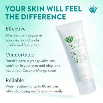 Aloe Up White Collection Sunscreen Lotion SPF 30 - Aloe Vera Gel, Reef-Friendly, Coco-Mango Fragranc...