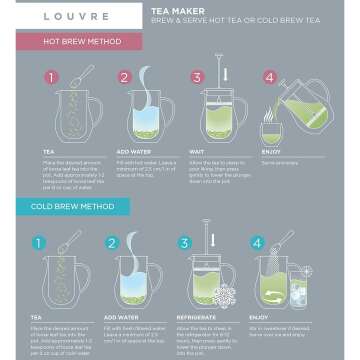 Teabloom Louvre Glass Tea Press - 34 OZ Insulated