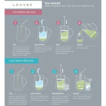 Teabloom Louvre Glass Tea Press - 34 OZ Insulated