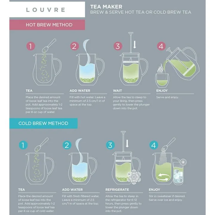 Teabloom Louvre Glass Tea Press - 34 OZ Insulated