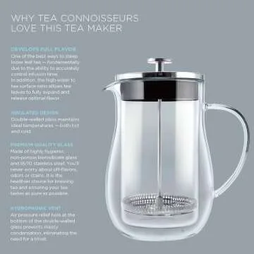 Teabloom Louvre Glass Tea Press - 34 OZ Insulated