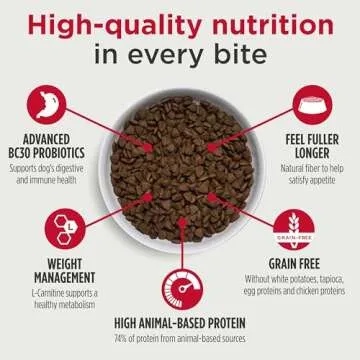 Nulo Freestyle Adult Trim Formula Dry Dog Food, Grain-Free Dog Kibble, Helps Promote Weight Management, With Healthy Digestive Aid BC30 Probiotic and L-Carnitine 26 Pound (Pack of 1)