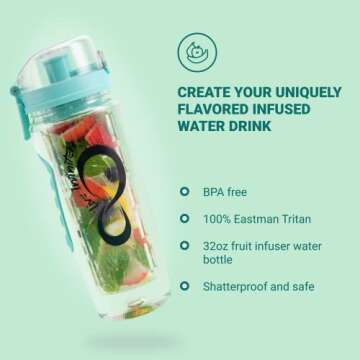 Live Infinitely Infuser Water Bottles - Mint 32 oz, BPA-Free