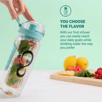 Live Infinitely Infuser Water Bottles - Mint 32 oz, BPA-Free