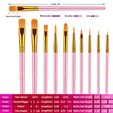 Paint Brushes Set, 30 Pcs Paint Brushes for Acrylic Painting, Oil Watercolor Acrylic Paint Brush, Artist Paintbrushes for Body Face Rock Canvas, Kids Adult Drawing Arts Crafts Supplies, Pink