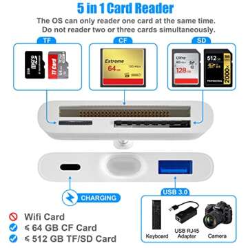 DenicMic SD CF Card Reader - Fast Photo Transfer for iPhone & iPad