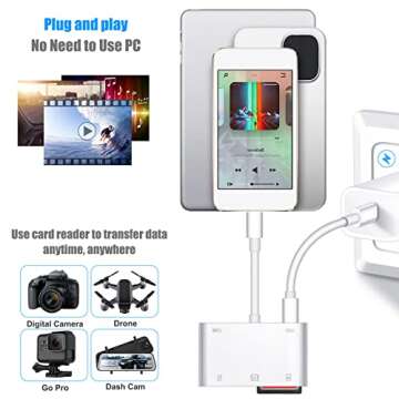 DenicMic SD CF Card Reader for iPhone and iPad