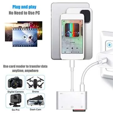 DenicMic SD CF Card Reader for iPhone and iPad