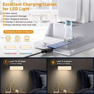 LED Closet Light with Charging Station, 5 Pcs Dimmer Rechargeable Motion Sensor Under Cabinet Lighti...