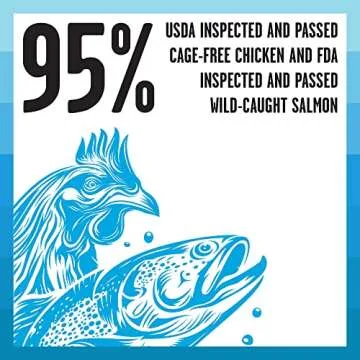 BIXBI Rawbble Freeze Dried Cat Food, Chicken & Salmon Recipe, 10 oz - 95% Meat and Organs, No Fillers - Pantry-Friendly Raw Cat Food for Meal, Treat or Food Topper - USA Made in Small Batches