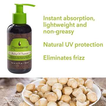 Macadamia Oil Healing Treatment - Nourish Your Hair