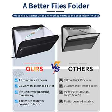 Sooez Heavy Duty Accordion File Organizer with Hidden Handle, Portable 12 Pockets Expanding File Fol...