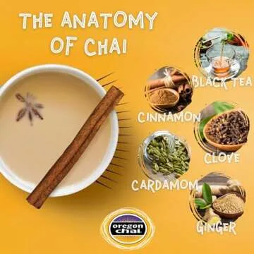 Oregon Chai Original Chai Concentrate, 32 Fluid Ounce (Pack of 6)