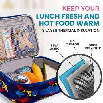 Zulay Insulated Lunch Bag - Spacious & Durable