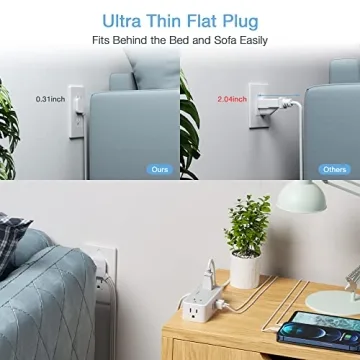 Flat Extension Cord with Surge Protection and USB