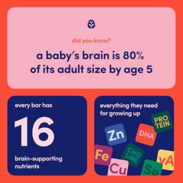 Cerebelly Toddler Snack Bars | Organic Strawberry Beet Smart Bars | Healthy Snack Bars for Kids | 16...