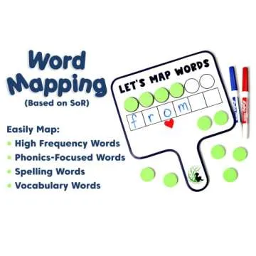 6 Word Mapping Paddles for Phonemic Awareness and Reading Skills