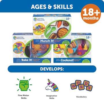 Learning Resources New Sprouts Munch It! Pretend Play Food, Develops Imaginative Play, Play Food for Toddlers, Picnic Play Food, 20 Pieces, Ages 18 Months +