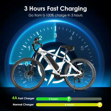 Oraimo Electric Bike with 350W BAFANG Motor for Adults