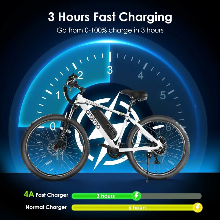 Oraimo Electric Bike with 350W BAFANG Motor for Adults