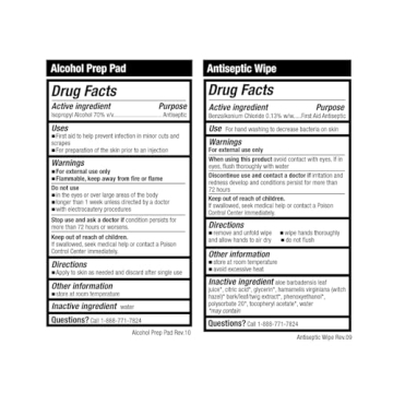 Be Smart Get Prepared 110 pc First Aid Kit for Safety & Emergency