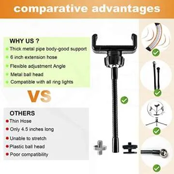 JCTRIWAY Ring Light Phone Holder Universal Phone Holder for Ring Light with 1/4 and Hot Shoe Adapter, Flexible Phone Mount for Ring Light and Tripod Stand
