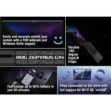ASUS ROG Zephyrus G14 Gaming Laptop with RTX 4050