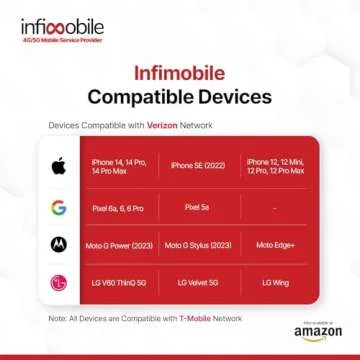 Infimobile Prepaid Plan: 5GB Data for $15/month