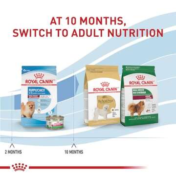 Royal Canin Size Health Nutrition Small Indoor Puppy Dry Dog Food, 2.5 lb bag