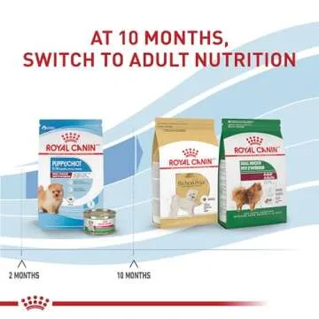 Royal Canin Size Health Nutrition Small Indoor Puppy Dry Dog Food, 2.5 lb bag