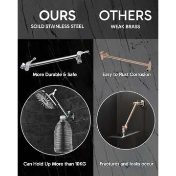 Veken Rain Shower Head, 11.8 Inch Large Rectangular Rainfall Showerhead, Adjustable Stainless Steel 11 inch Extension Arm, Detachable Waterfall Rain Fall Showerheads with Anti-Clog Nozzles, Chrome