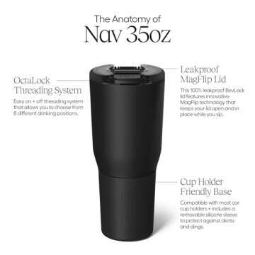 BrüMate Nav 35oz Travel Tumbler - 100% Leakproof & Insulated Stainless Steel (Kiwi)