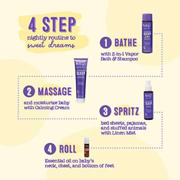 Oilogic Slumber & Sleep Spray for Babies & Toddlers - Relaxing, Calming & Soothing Room Aromatherapy Fabric & Linen Mist with 100% Pure & Natural Essential Oil Blend - Lavender & Chamomile Oil Blend