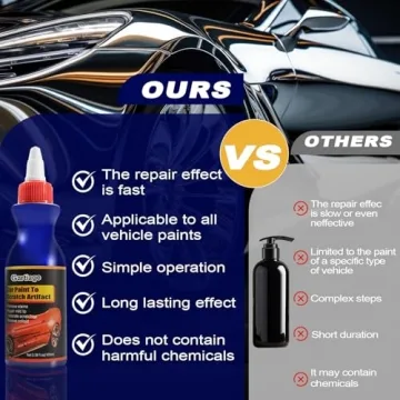 Car Scratch Remover for Deep Scratches and Repair