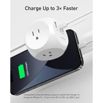 Anker Power Strip with 30W USB C - Perfect Charging Solution