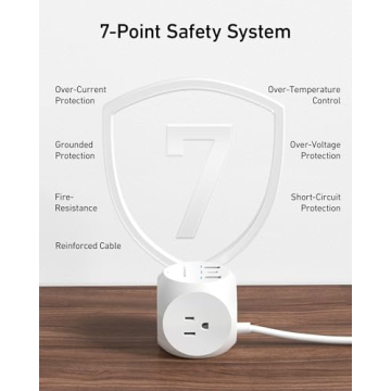 Anker Power Strip with 30W USB C - Perfect Charging Solution