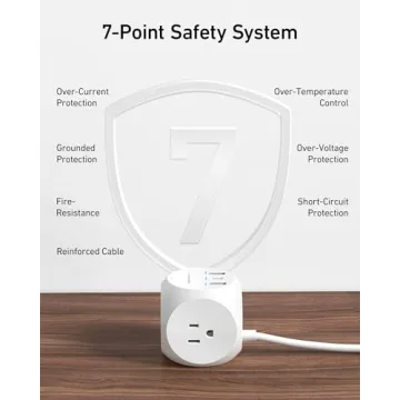 Anker Power Strip with 30W USB C - Perfect Charging Solution