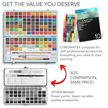 CHROMATEK 128 Color Watercolor Set in Portable Box