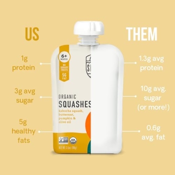 Serenity Kids Organic Baby Food Purees - No Added Sugar